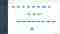 Datenflussdiagramm
